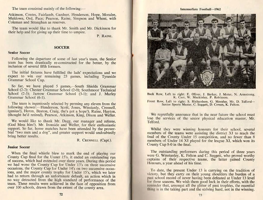 School Magazine Sports 1962 - 2